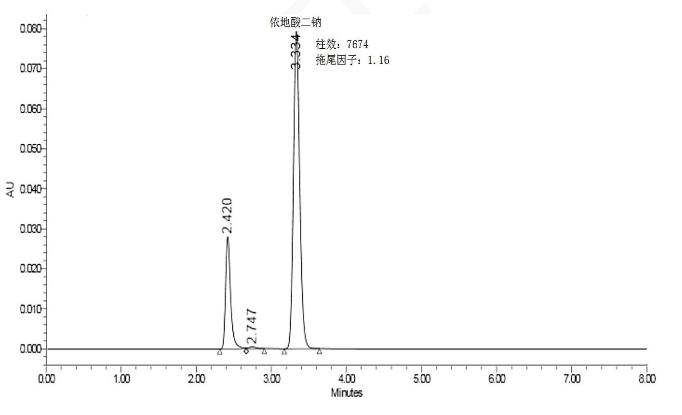 EDTA- 2Na ( 乙二胺四乙酸二鈉 ) 檢驗(yàn)方法 EDTA- 2Na ( 乙二胺四乙酸二鈉 ) 檢驗(yàn)方法
